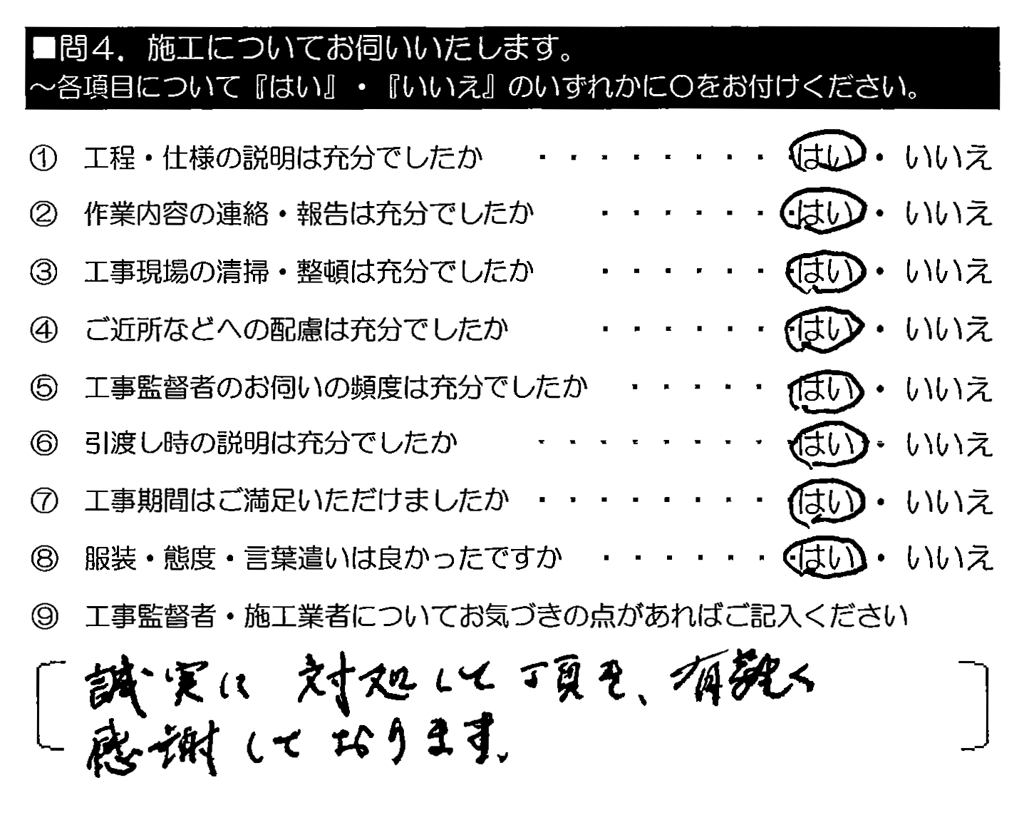 誠実に対処して頂き、有難く感謝しております。