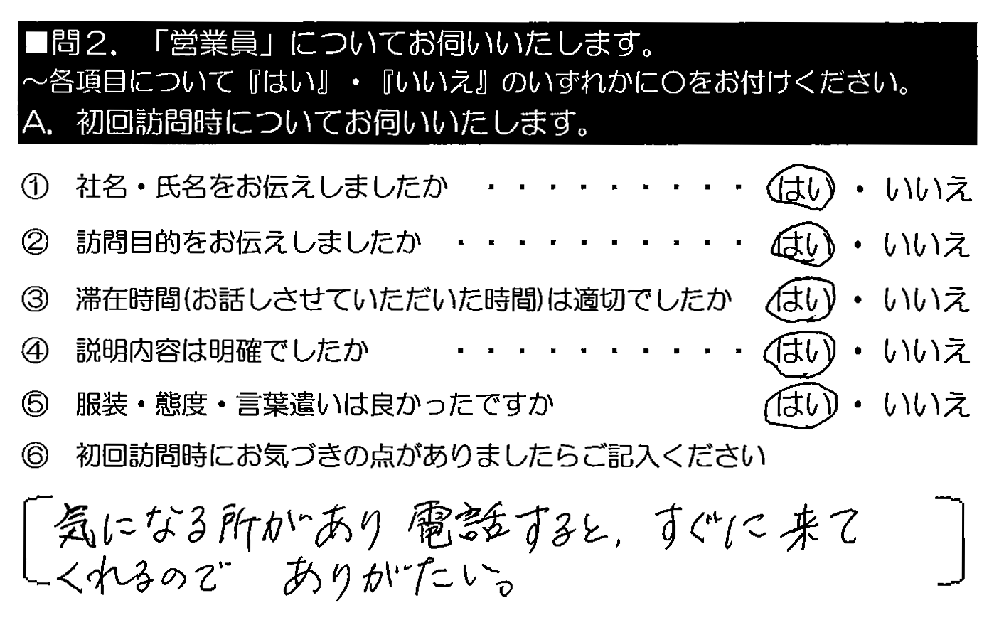 気になる所があり、電話するとすぐに来てくれるのでありがたい。