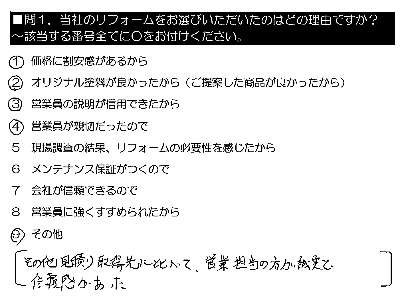 他社に対しても公平な対応・説明があり、誠実であったから！