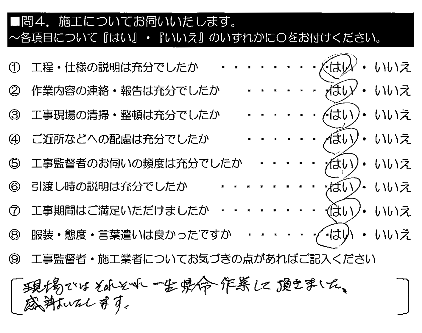 不都合なこと・気分を害することなどなく、意見を何度でも聞いていただきスムーズに事は運びました。満足してます。