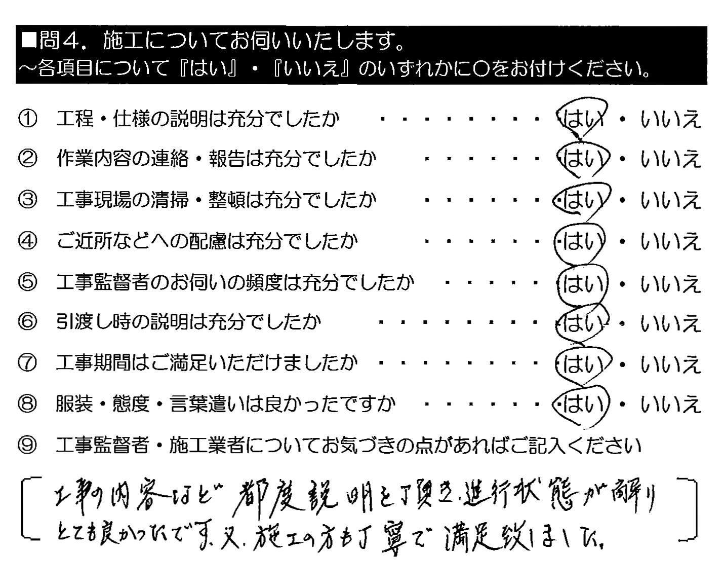 工事の内容など都度説明を頂き、進行状態が解りとても良かったです。又、施工の方も丁寧で満足致しました。