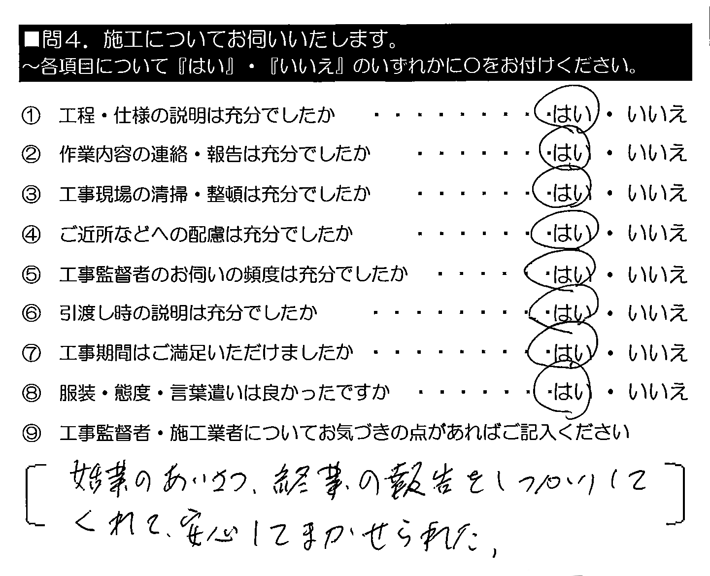 始業のあいさつ・終業の報告をしっかりしてくれて、安心してまかせられた。