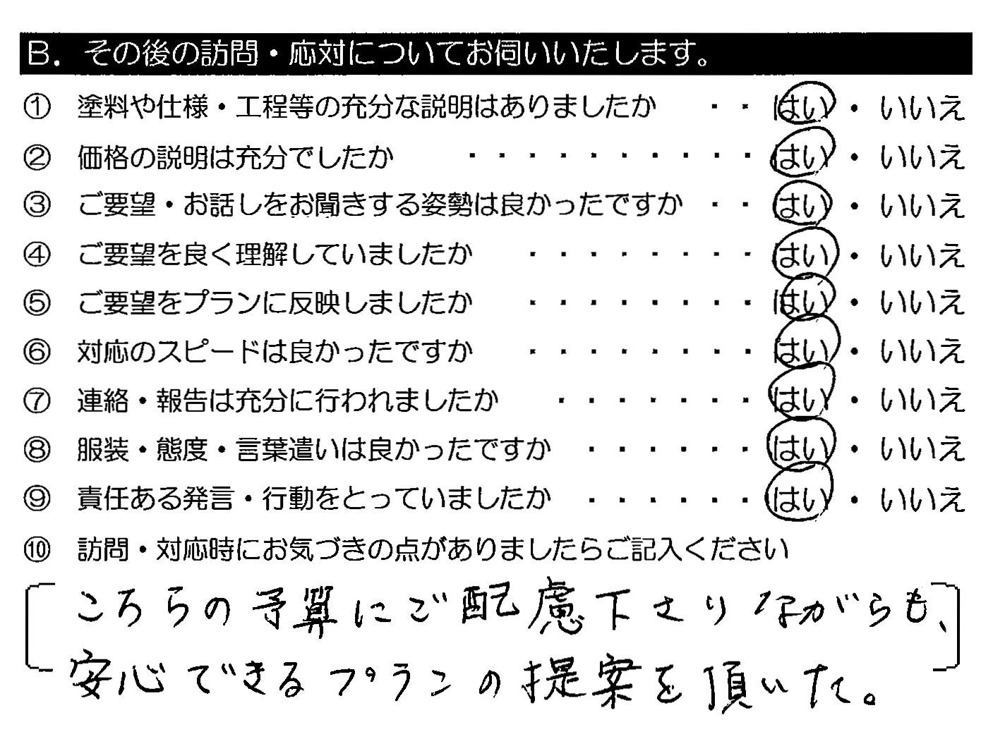 こちらの予算にご配慮下さりながらも、安心できるプランの提案を頂いた。