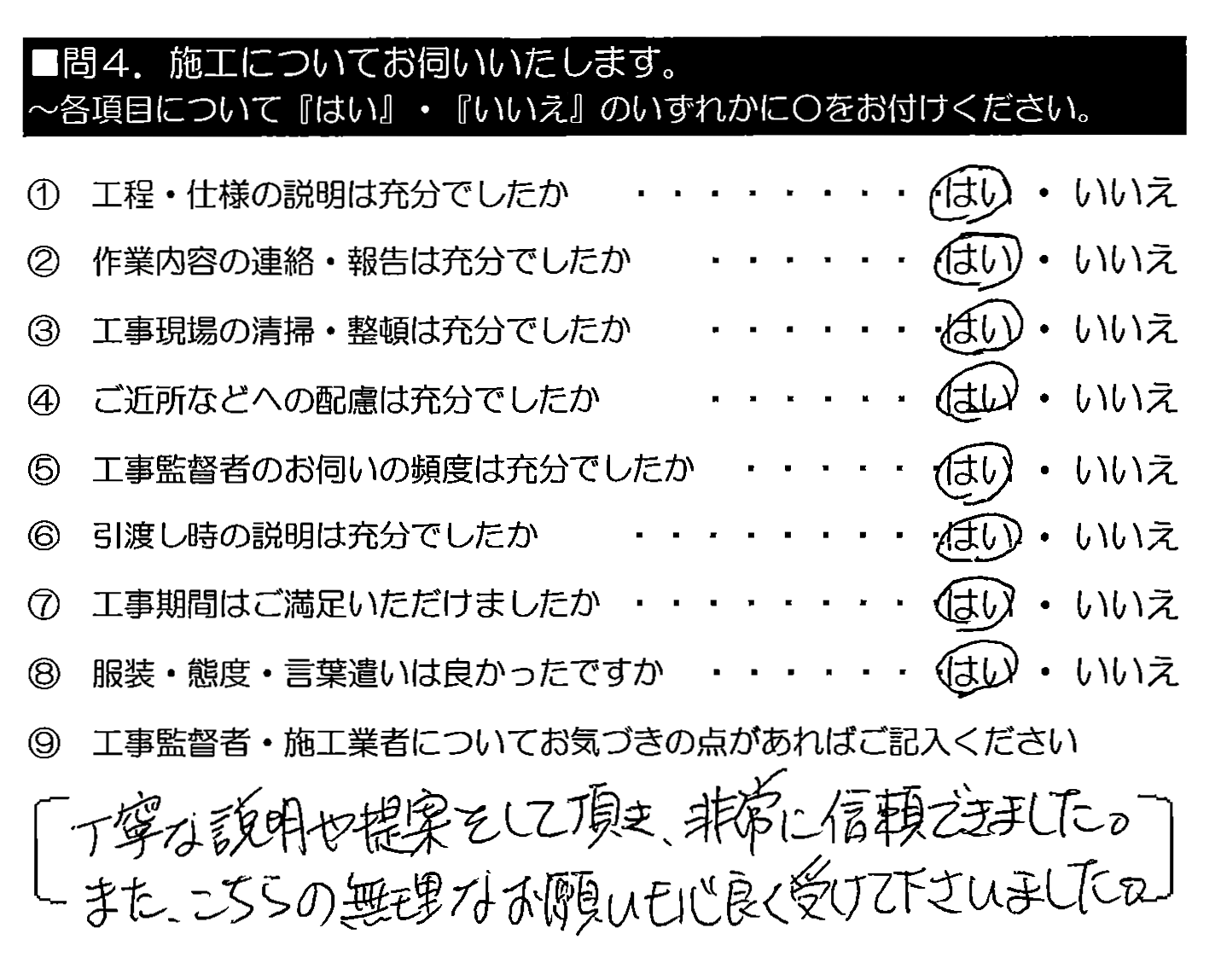 丁寧な説明や提案をして頂き、非常に信頼できました。また、こちらの無理なお願いも心良く受けて下さいました。