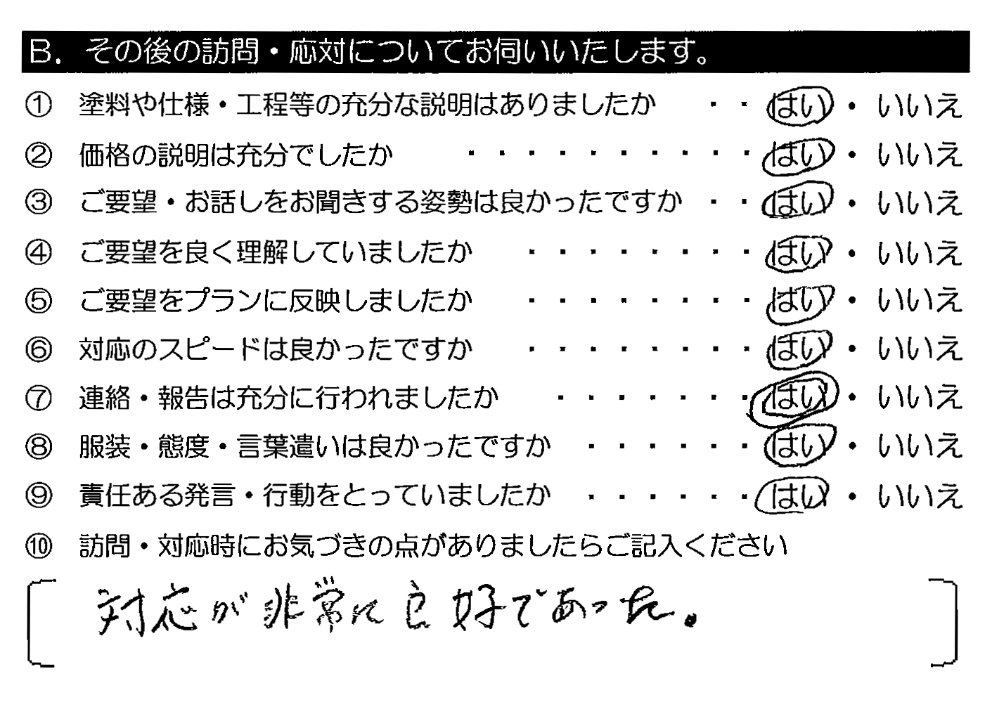 対応が非常に良好であった。