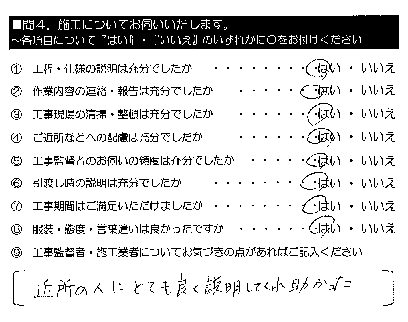 近所の人にとても良く説明してくれ助かった。