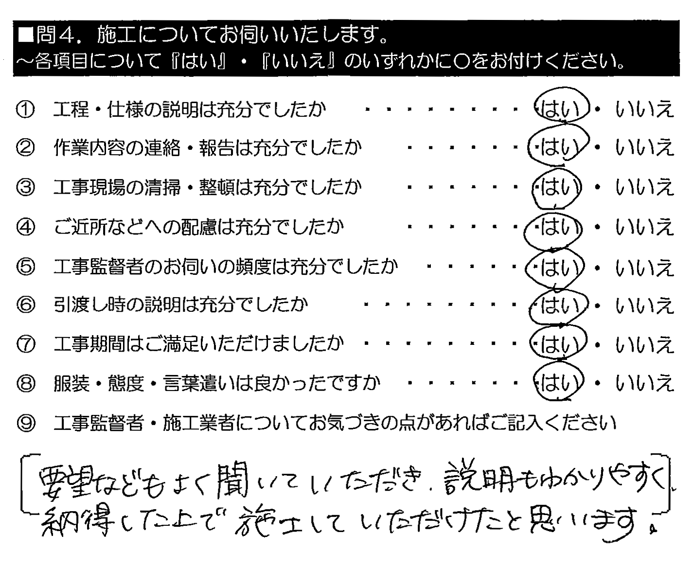 要望などもよく聞いていただき、説明もわかりやすく、納得した上で施工していただけたと思います。