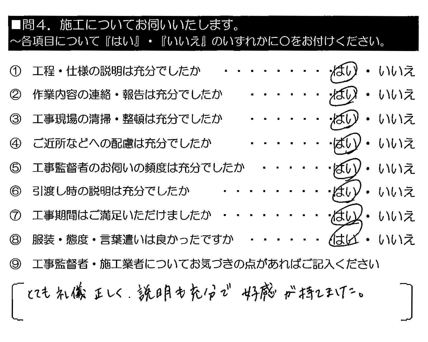 とても礼儀正しく、説明も充分で好感が持てました。