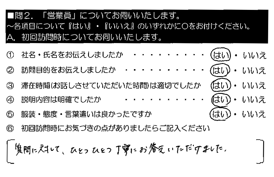 質問に対して、ひとつひとつ丁寧にお答えいただけました。