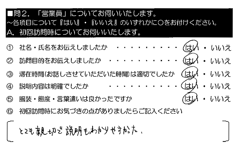 とても親切で説明もわかりやすかった。