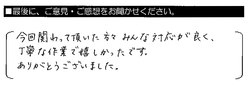 今回関わって頂いた方々みんな対応が良く、丁寧な作業で嬉しかったです。ありがとうございました。。