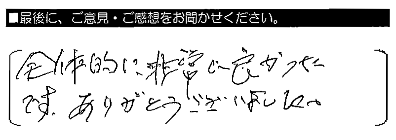 全体的に非常に良かったです。ありがとうございました。