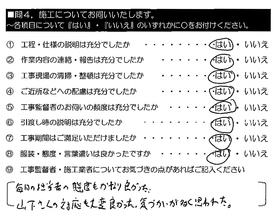 毎日の担当者の態度もかなり良かった。山下さんの対応も大変良かった。気づかいが多く思われた。