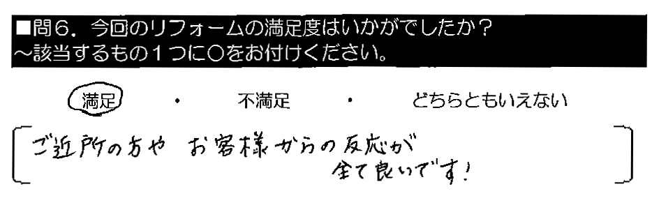 ご近所の方やお客様からの反応が全て良いです！