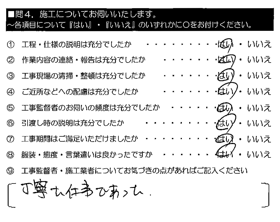 丁寧な仕事であった。