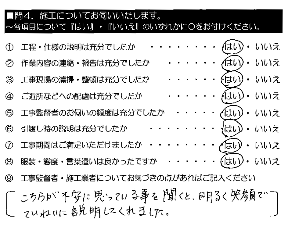 こちらが不安に思っている事を聞くと、明るく笑顔でていねいに説明してくれました。