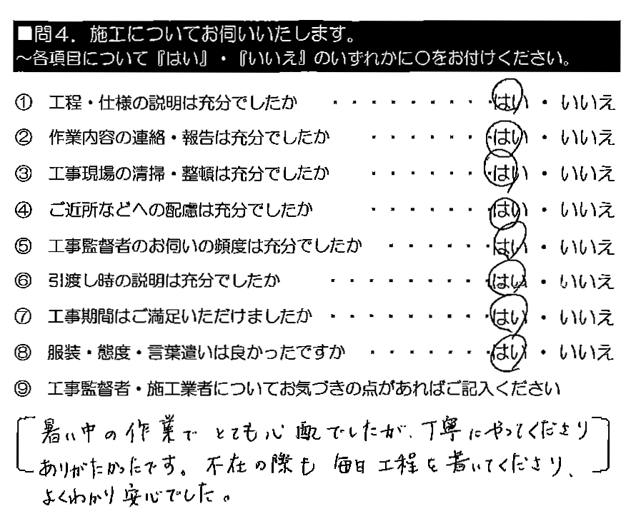 暑い中の作業でとても心配でしたが、丁寧にやってくださりありがたかったです。不在の際も毎日工程を書いてくださり、よくわかり安心でした。