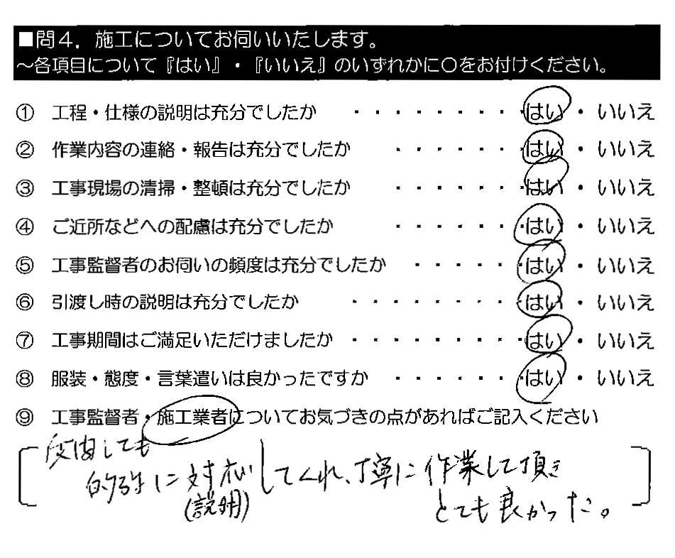 質問しても的確に対応（説明）してくれ、丁寧に作業して頂きとても良かった。