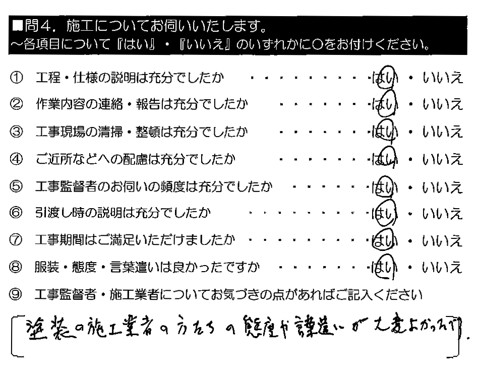 塗装の施工業者の方たちの態度や言葉遣いが大変よかったです。