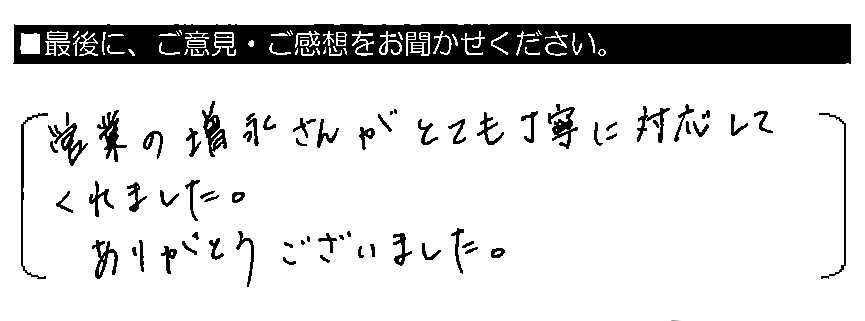 営業の増永さんがとても丁寧に対応してくれました。ありがとうございました。