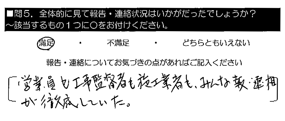 営業員も工事監督者も施工業者も、みんな報・連・相が徹底していた。