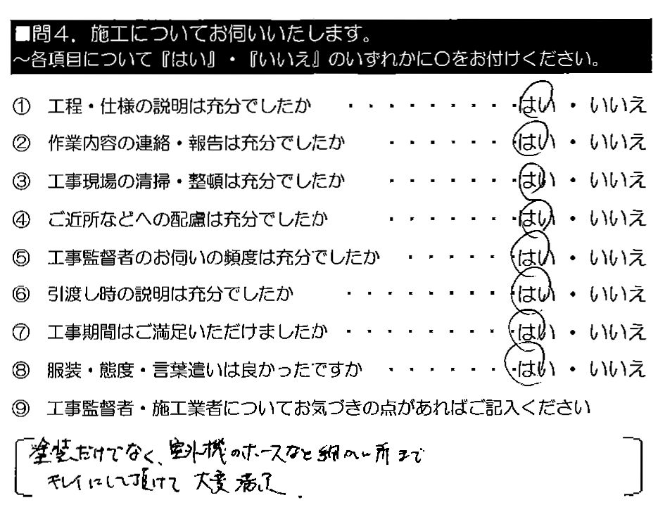 塗装だけでなく、室外機のホースなど細かい所までキレイにして頂けて大変満足。