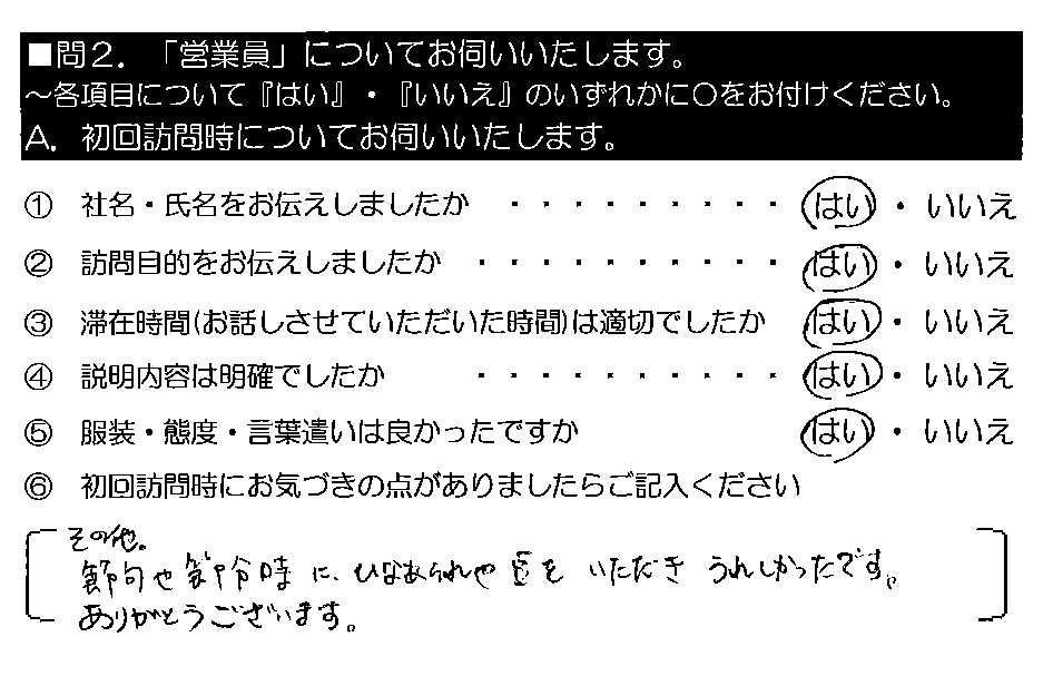 その他。節句や節分時に、ひなあられや豆をいただきうれしかったです。ありがとうございます。