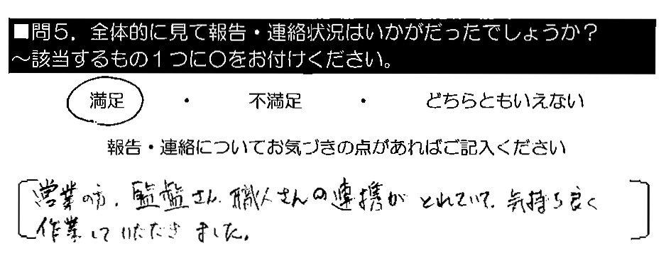 営業の方・監督さん・職人さんの連携がとれていて、気持ち良く作業していただきました。