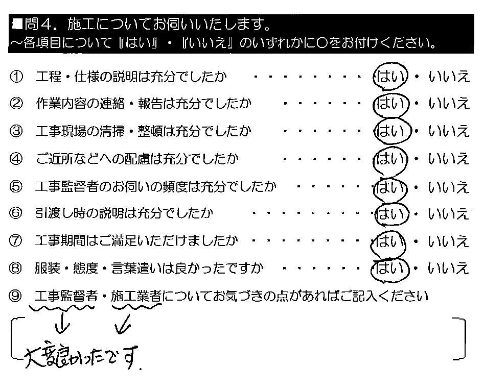 大変良かったです。