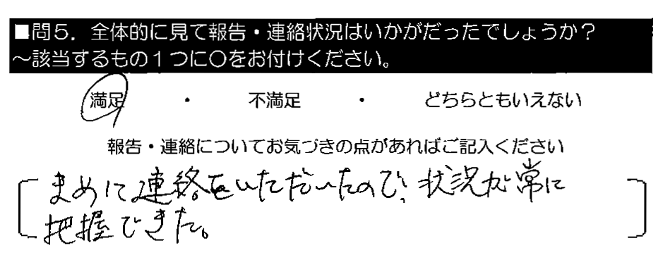 まめに連絡をいただいたので、状況が常に把握できた。