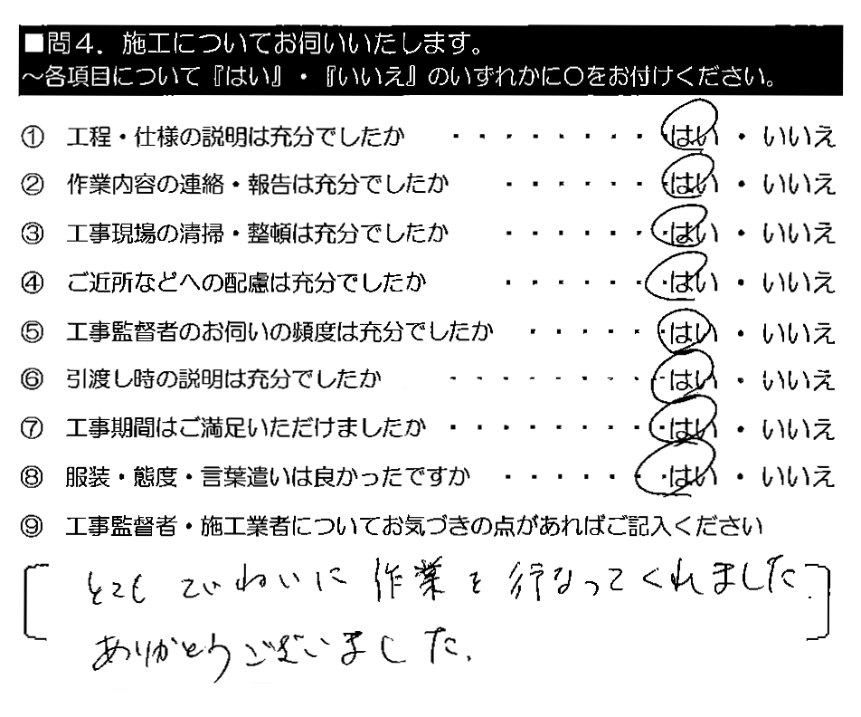 とてもていねいに作業を行ってくれました。ありがとうございました。