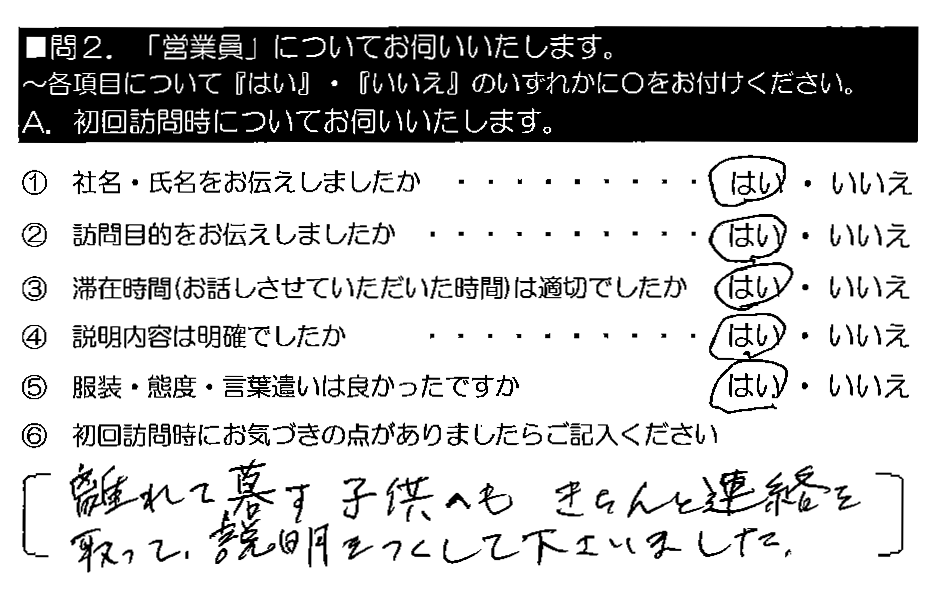 離れて暮らす子供へもきちんと連絡を取って、説明をつくして下さいました。