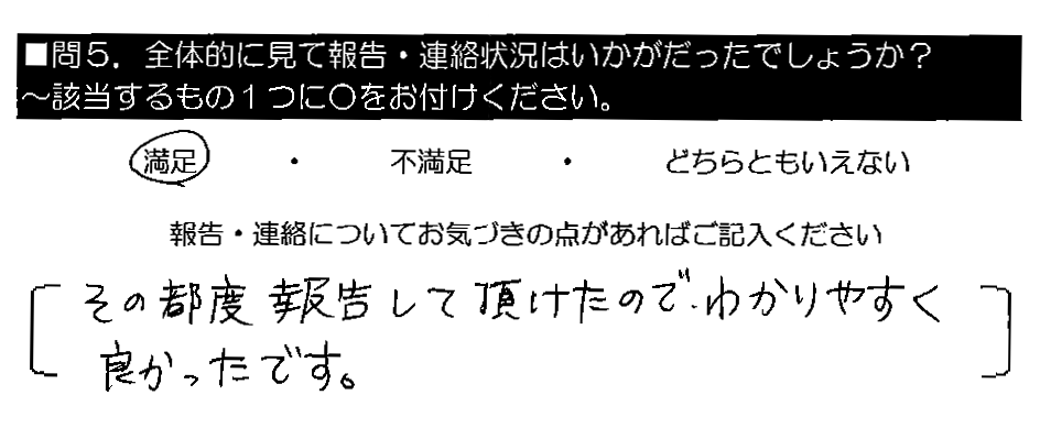 その都度報告して頂けたので、わかりやすく良かったです。