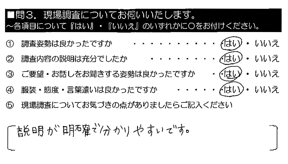 説明が明確で分かりやすいです。